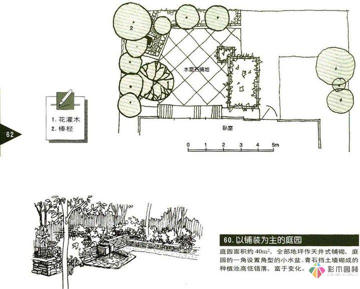 圖解庭院設(shè)計(jì)，珍貴資料，值得珍藏！