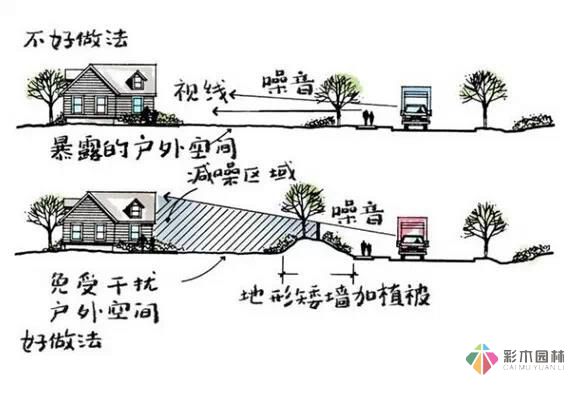 這樣的花園設(shè)計(jì)才有調(diào)性！