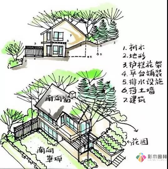 這樣的花園設(shè)計(jì)才有調(diào)性！