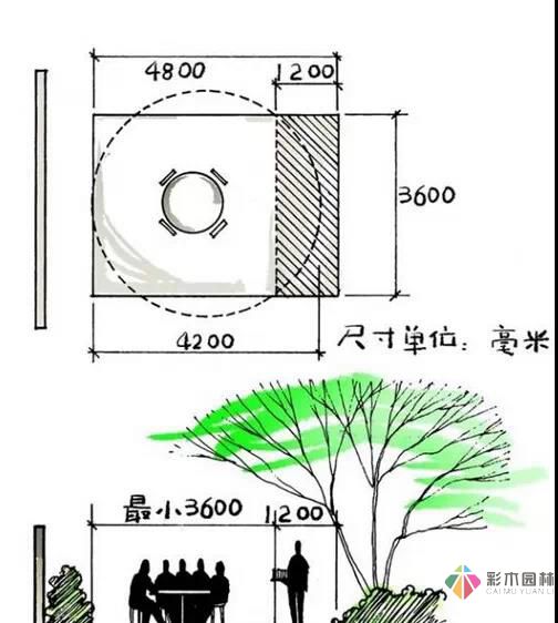 這樣的花園設(shè)計(jì)才有調(diào)性！