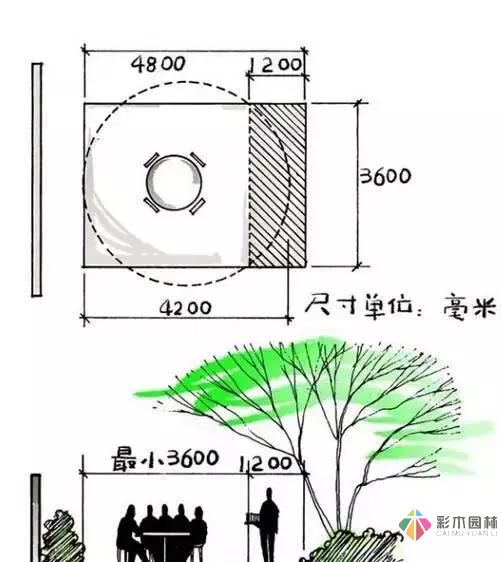 把握花園設(shè)計(jì)要素，建造實(shí)用私家花園