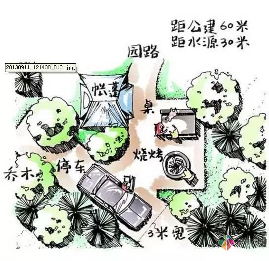 把握花園設(shè)計(jì)要素，建造實(shí)用私家花園