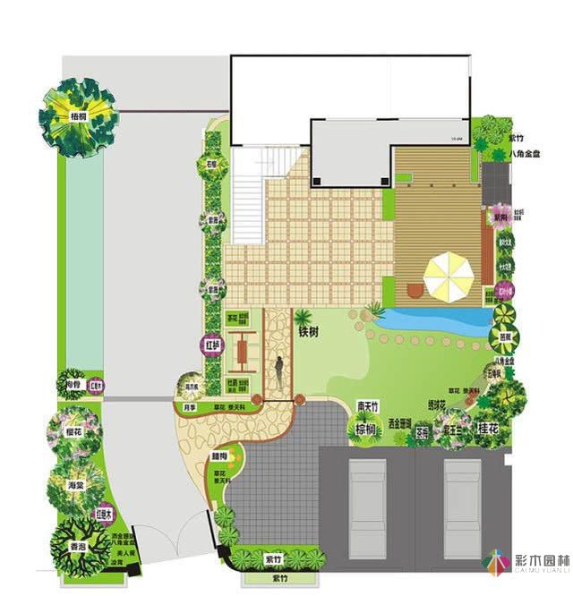 農村自建房自己設計，彩木園林打造花園別墅，完美庭院
