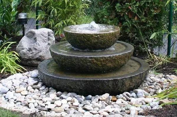 庭院花園設計怎么少的了水景?