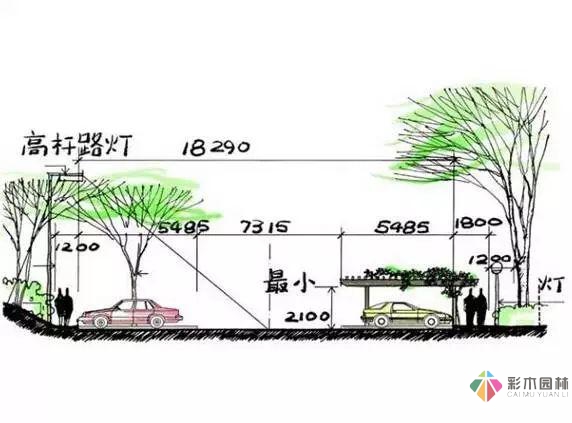 這份小花園設(shè)計(jì)思路,也許對(duì)你又不少幫助
