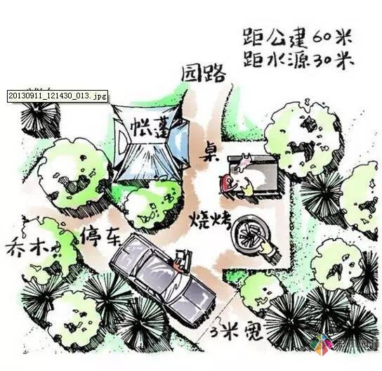 這份小花園設(shè)計(jì)思路,也許對(duì)你又不少幫助