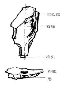 庭院置石講究多,有了這篇文章不用愁!